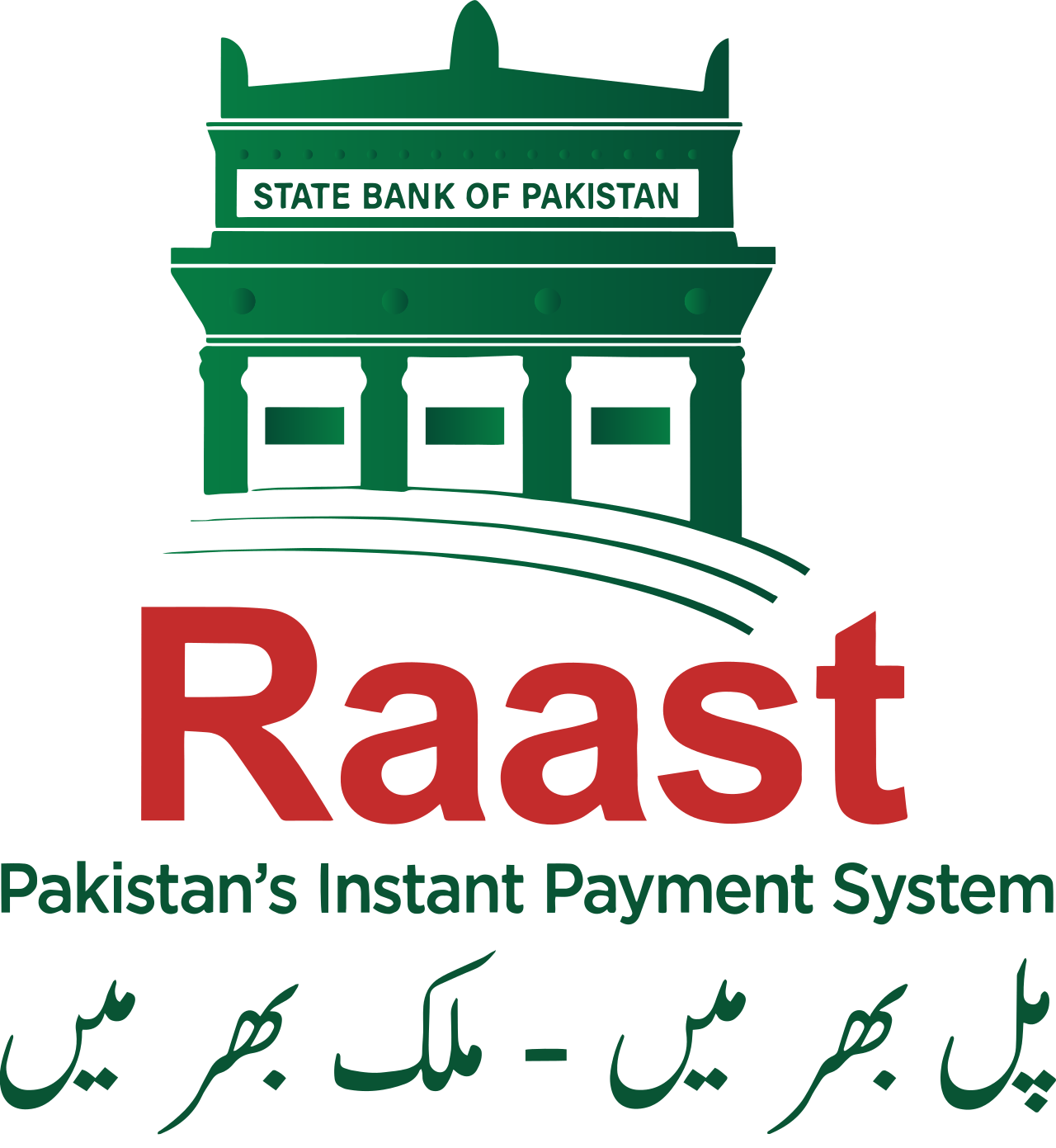 Raast — State Bank of Pakistan